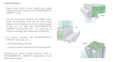 Energy Efficient Windows Cleveland