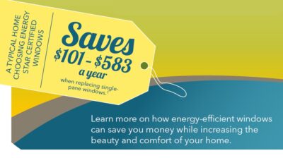 Energy Efficient Window Savings